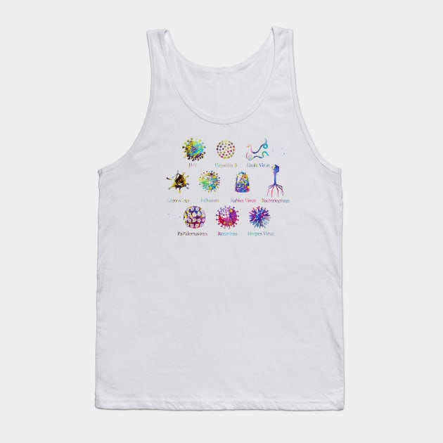 Diagram showing different kinds of viruses Tank Top by erzebeth